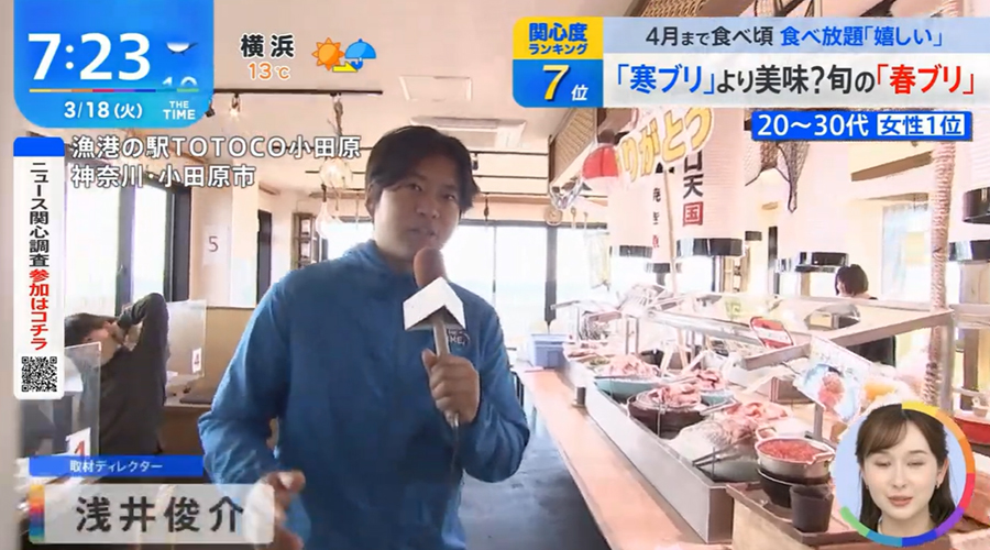 TBSテレビ「THE TIME,」